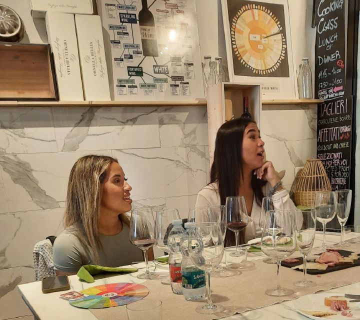 Florence: Tuscan Wine Tasting Workshop - Good To Know