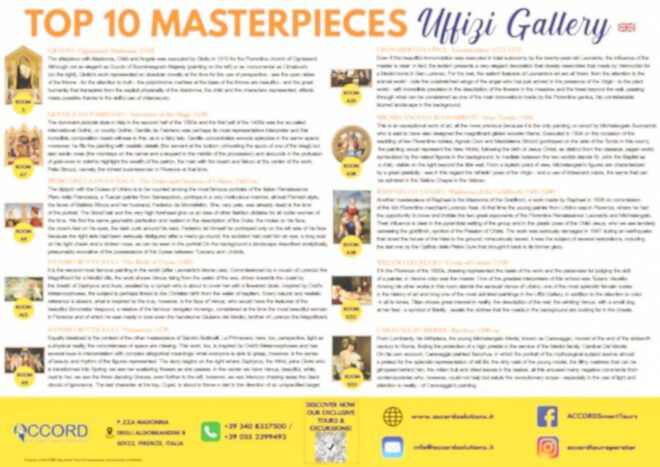 Florence: Uffizi Priority Ticket & Masterpieces Audio Guide - Review Summary