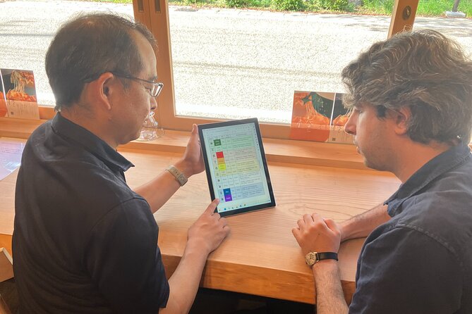 Fortune-Telling Through Oriental Astrology Near Ise Jingu Shrine - Astrological Practices Near Ise Jingu Shrine