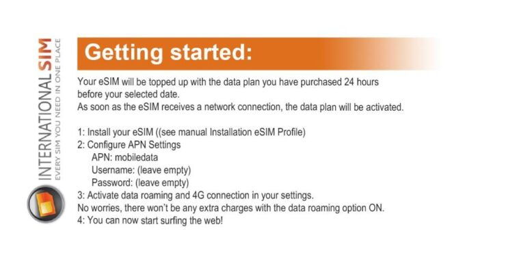 France: Esim Mobile Data Plan - 50GB - Pricing Details