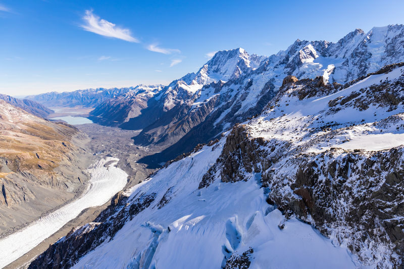 Franz Josef & Tasman Glacier Flying Experience - Who should choose this flight?