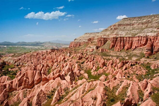 From Ankara: 2 Days Cappadocia Tour Package - Package Inclusions