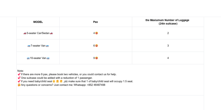 From Barcelona: Sagrada Familia Cathedral+Casa Mira Day Trip - Itinerary Highlights