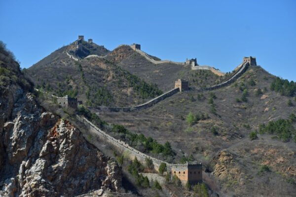 From Beijing: 2-Day Small Group City Tour - The Sum Up