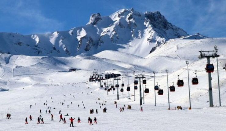 From Cappadocia: Erciyes (Argaeus) Mountain Ski Tour - Experience Highlights