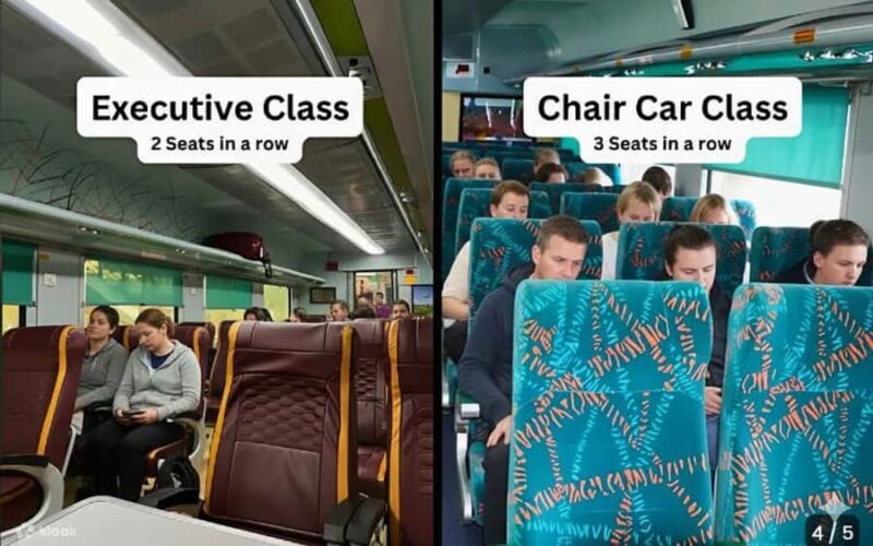 From Delhi: Private Taj Mahal & Agra Trip By Gatiman Train - Good To Know