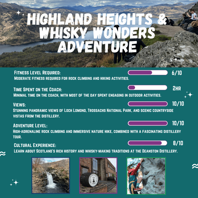 From Edinburgh: Highland Hike, Gorge Walking and Whisky Tour - Good To Know