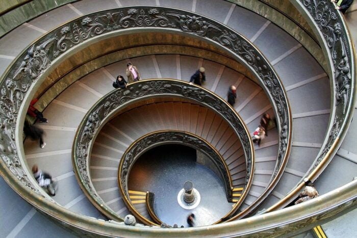From Florence: Rome by Train, Vatican Museums and Squares - Final Thoughts