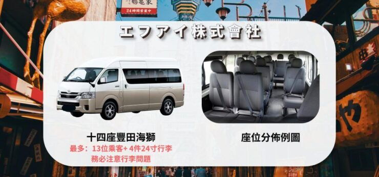 From Haneda Airport: 1-Way Private Transfer to Tokyo City - Activity Details