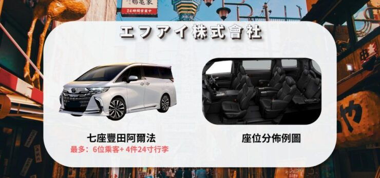 From Haneda Airport: 1-Way Private Transfer to Tokyo City - Experience the Convenience