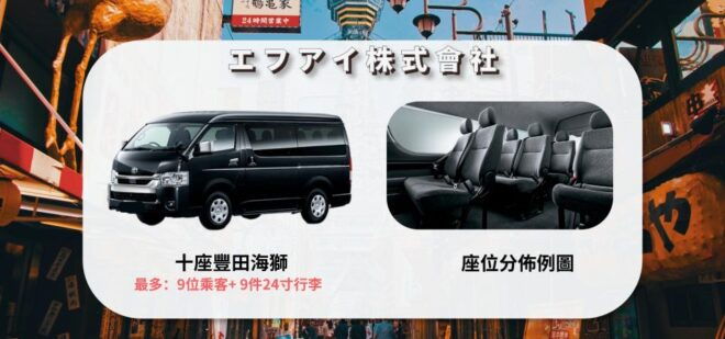From Haneda Airport: 1-Way Private Transfer to Tokyo City - Flexible Travel Plans