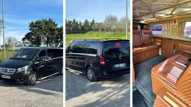 From Istanbul: Bursa Private Day Trip With Transfer - Historical Monuments