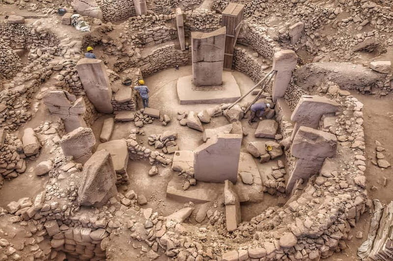 From Istanbul: Daily Private Göbeklitepe & Karahantepe Tour - Starting Your Day: From Istanbul to Anlurfa