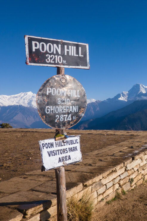 From Kathmandu 10-DAY Poon Hill and Annapurna Base Camp Trek - Daily Itinerary