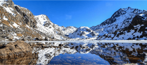 From Kathmandu: Private 8 Days Langtang Valley Trek - Break Down