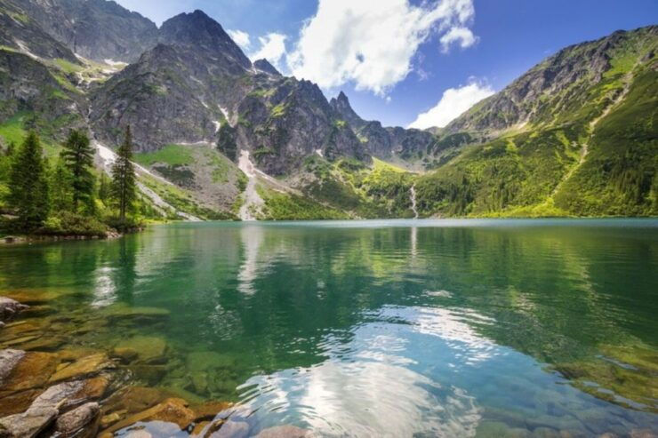 From Krakow: Morskie Oko and Zakopane Day Trip - Travel Itinerary Overview