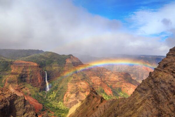 From Lihue: Experience Kauai on a Panoramic Helicopter Tour - The Sum Up