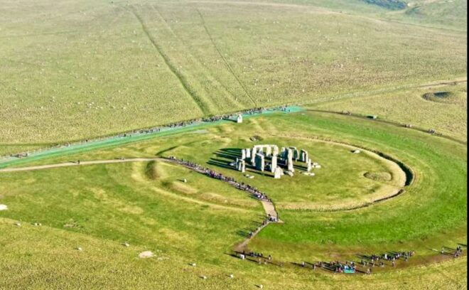 From London: Stonehenge and Bath Private Full-Day Trip - Itinerary Overview