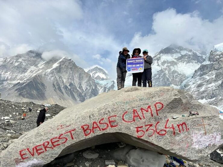 From Lukla: Everest High Pass Trek - 15 Days - Daily Itinerary