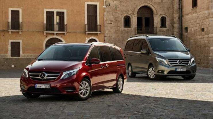 From Madrid: Private Transfer to Avila - Overview of Pricing and Cancellation Policy