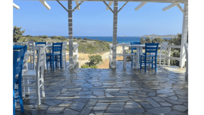 From Naxos to Paros and Antiparos E-Bike Guided Tour - Whats Included