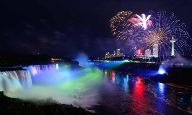 From NYC: Full-Day Niagara Falls Tour by Van - Highlights