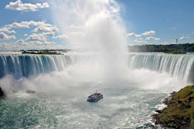 From NYC: Full-Day Niagara Falls Tour by Van - Full Description of the Tour