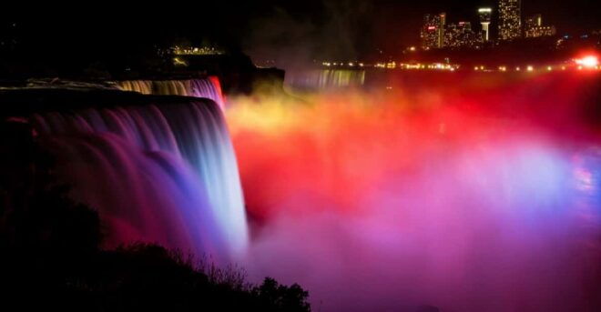 From NYC: Niagara Falls U.S. Side 2-Day Trip - Sights and Activities on Day 1
