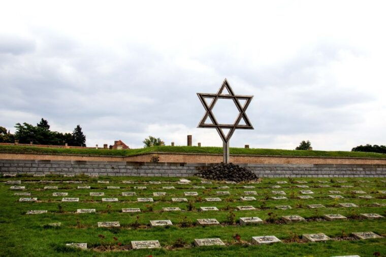 From Prague: Terezin Concentration Camp Tour - Who is This Tour Best For?