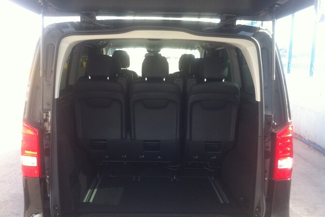 From Rafina Port to Athens Intl. Airport - Common Questions