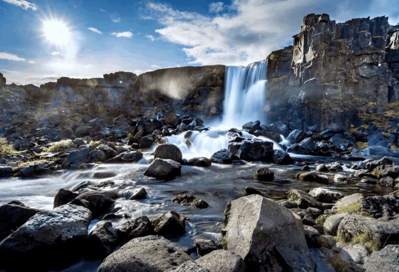 From Reykjavík: Private Golden Circle Tour - Exploring the From Reykjavík: Private Golden Circle Tour