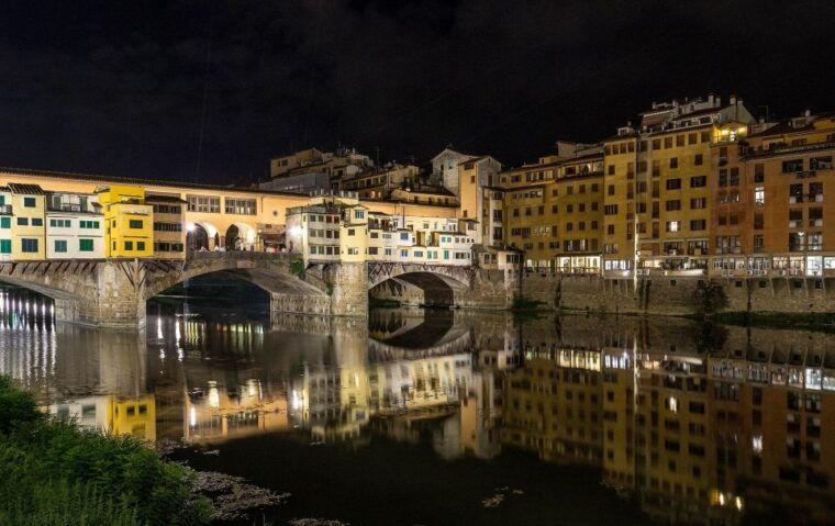 From Rome: Florence Art and Shopping, Full Day Tour by Train - In-Depth: The Itinerary and What You’ll Experience