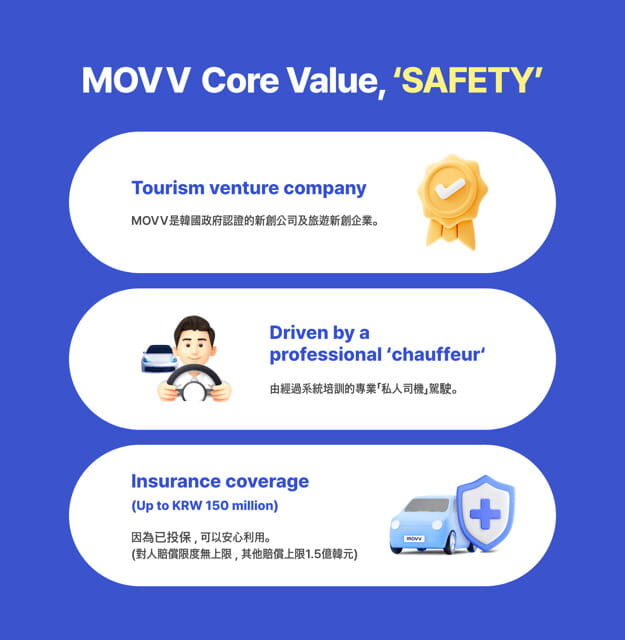 From Seoul: Full-Day Gyeonggi do Private Car Charter - The Sum Up