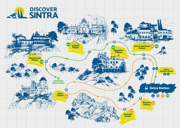 From/To Lisbon: Sintra Hop-on Hop-off Tickets + Audio Guide - Customer Reviews