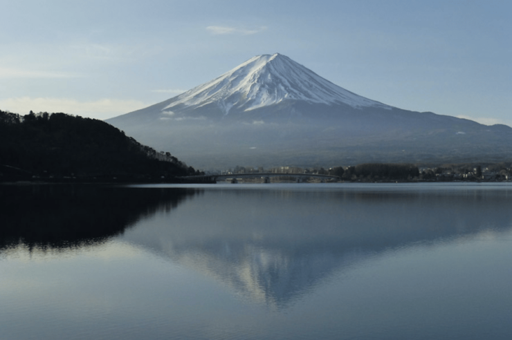 From Tokyo Custom Mt.Fuji Tour With the Private Van - Destinations and Highlights