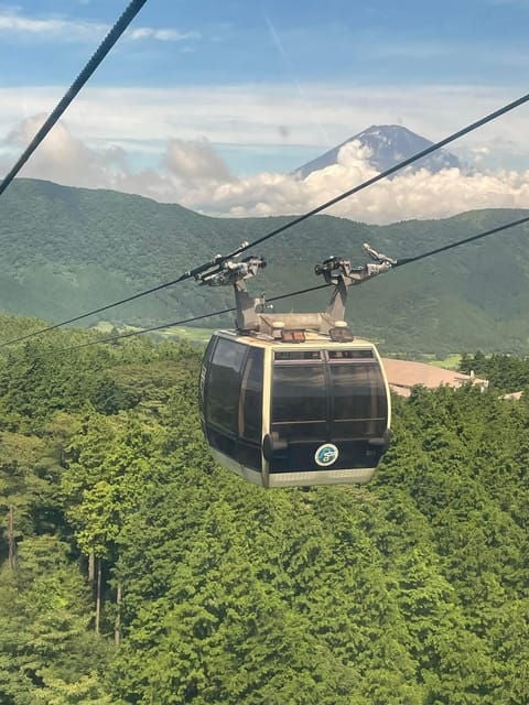 From Tokyo: The Perfect Hakone & Oshino Hakkai Day Trip - Key Attractions to Explore