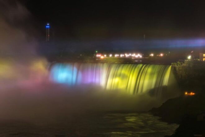 From Toronto: All Inclusive Day & Evening Niagara Falls Tour - Inclusions