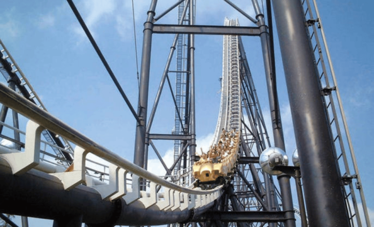 Fuji-Q Highland Amusement Park:Private Day Tour by Alphard - Good To Know