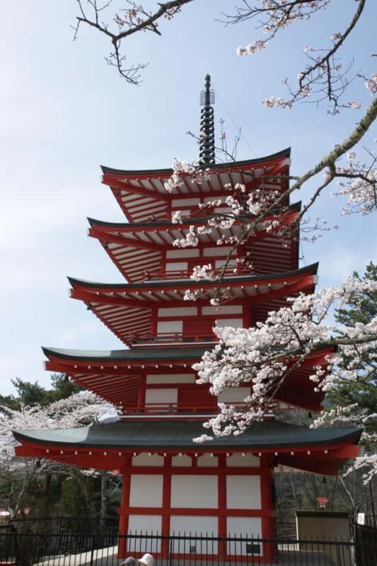 Fujiyoshida: Kimono Rental with Dressing Service - Authenticity & Value