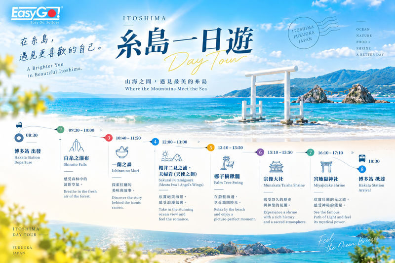 Fukuoka Coastal Day Trip to Itoshima: Shiraito Falls, Miyajidake Shrine, Ichiran no Mori, Sakurai Futamigaura Meoto Iwa (Married Couple Rocks), Coconut Tree Swing (Departing from Fukuoka) - Miyajidake Shrine and the Path of Light
