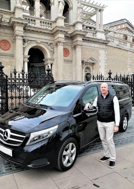 Full Day Budapest Experience With Gabor - Tour Highlights