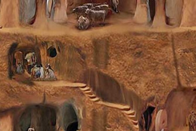 Full-Day Cappadocia South Tour From Goreme With Lunch - Itinerary Overview