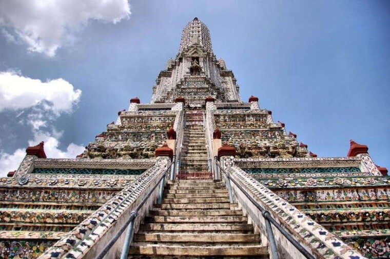 Full-Day City Bangkok : Discover the Grand Palace & Wat Arun - Discovering Wat Phra Kaew