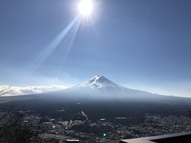 Full Day Mt.Fuji Excursion To-And-From Tokyo City - Example Itinerary