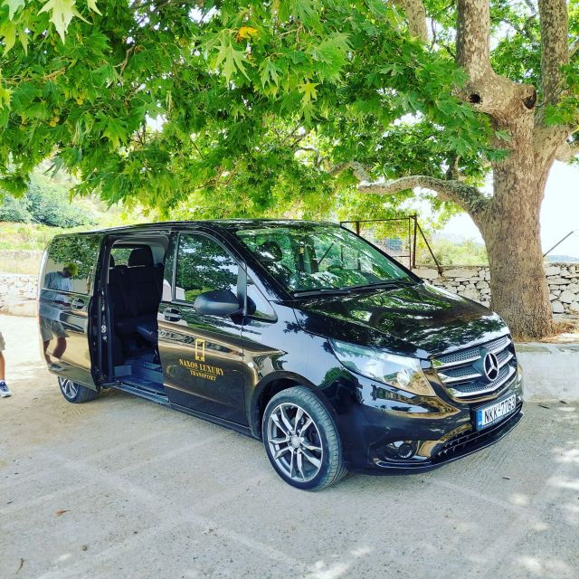 Full-Day Private Tour and Local Food in Naxos Villages - Additional Information