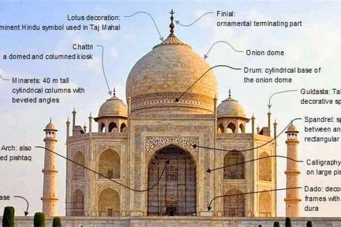 Full Day Taj Mahal and Vrindavan - Tour Details