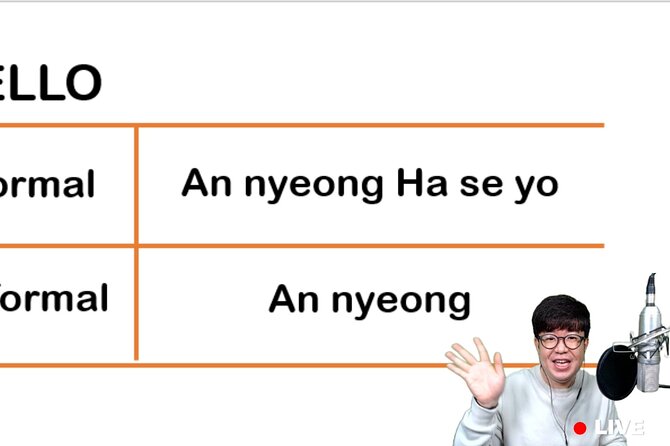 Fun & Informative Gangneung in Korea Virtual Tour - Meeting Point and Start Time