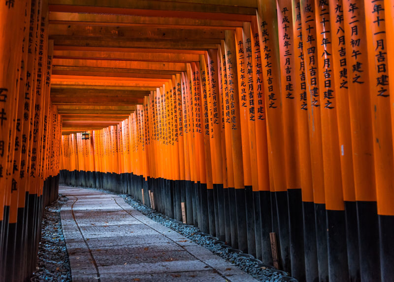 Fushimi Inari-Taisha | Arashiyama |Kiyomizu-Dera Day Tour from Kyoto - Arashiyama: bamboo, river and a busy two hours