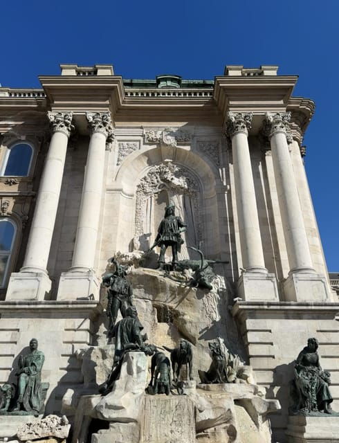 Gems of the Budapest Castle District: Free Walking Tour! - Itinerary Highlights