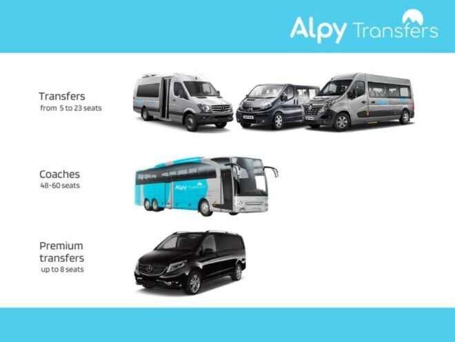 Geneva Airport: Travel to Morzine and Go Back Easily - Luggage and Equipment Handling
